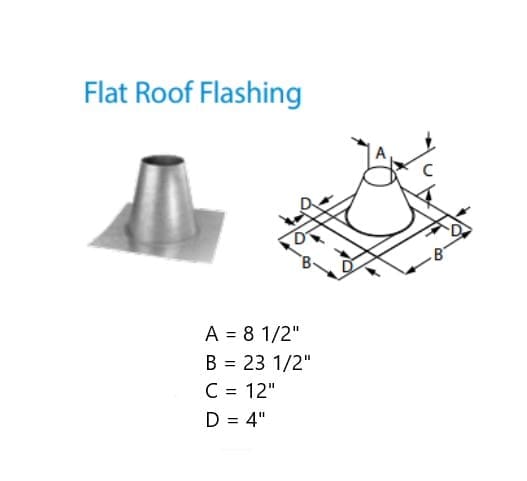 Duravent 58DVA-FF Flat Roof Flashing
