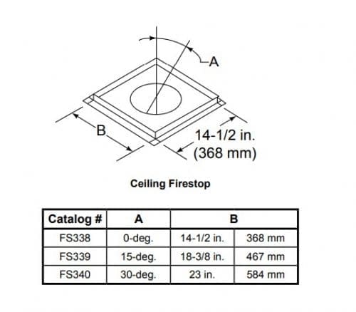 Majestic FS339 Ceiling Firestop
