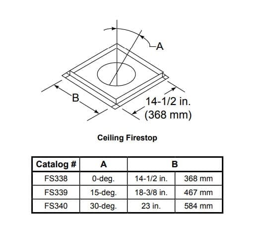 Majestic FS340 Ceiling Firestop