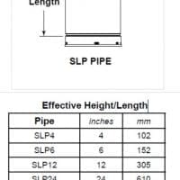 Majestic SLP PIPE Effective Height-Length