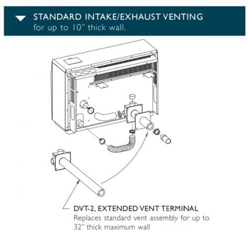 Empire Heating Systems DVT2 Extended Vent Termination