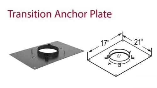 Duravent Duratech 6DT-AP17x21 Transition Anchor Plate