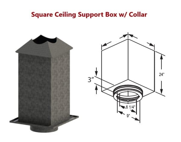 Duravent Duratech 6DT-CS24IS Square Ceiling Support Box w/ Collar