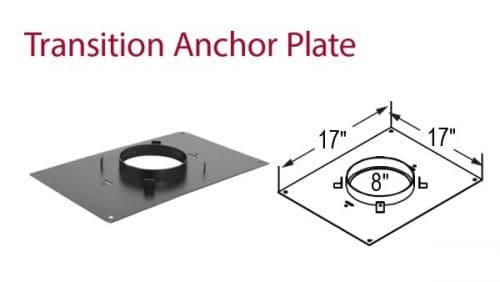 Duravent Duratech 8DT-AP17x17 Transition Anchor Plate