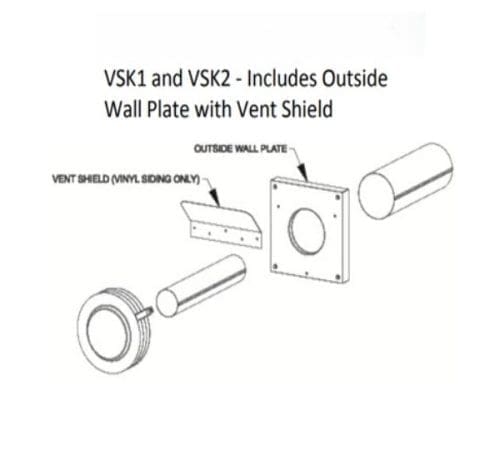 Empire Heating Systems VSK1