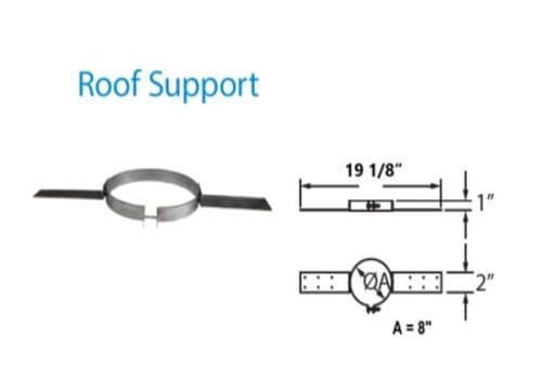 Duravent 58DVA-RS 5X8 Diameter Roof Support